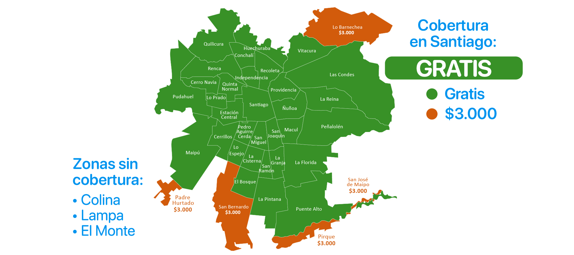 cobertura kinesiología